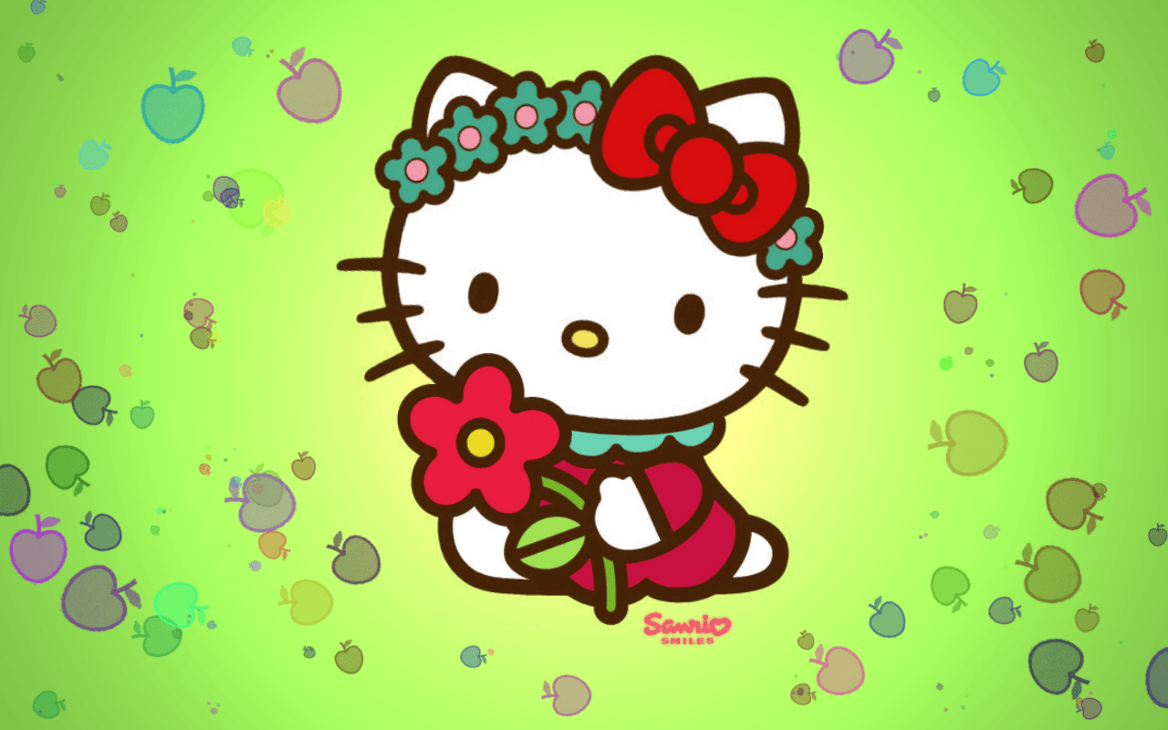 playful high resolution hello kitty desktop wallpaper concepts